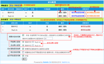 ��Ͳ�Ӽ�����Ƶ��Ƶ����������7���������˻���ʵʩ ý������:�ϰ���...